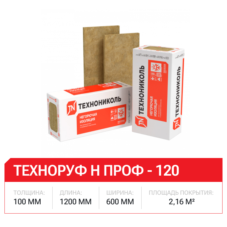 Техноруф Н Проф - 120 100х600х1200-3шт/уп (1уп=0,216м3=2,16м2)